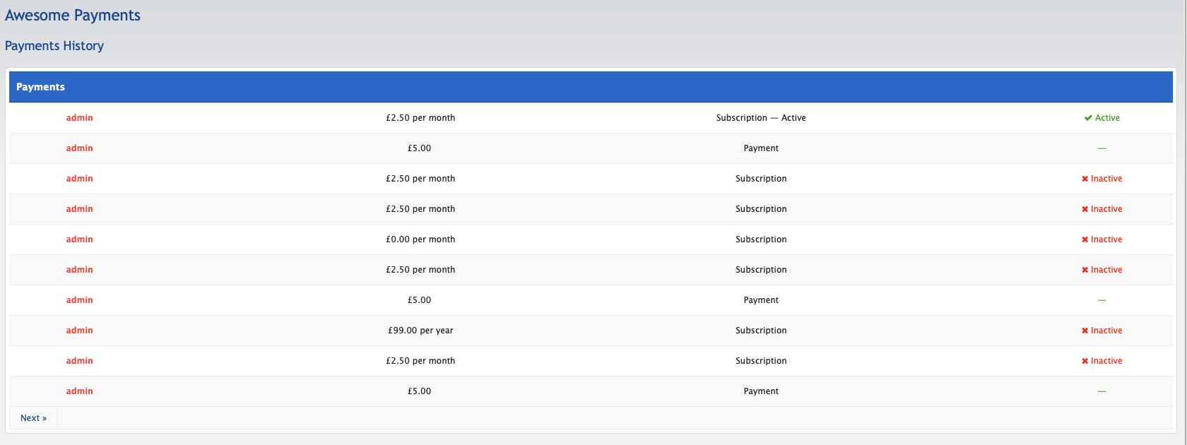 Reviewing user payments across the forum.